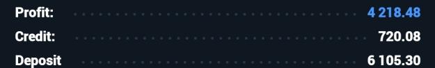 Click to Enlarge

Name: Screenshot_20250722_140650_MetaTrader 5.jpg
Size: 40 KB