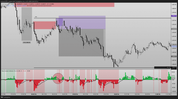 Click to Enlarge

Name: XAUUSD_2025-07-22_12-13-15.png
Size: 74 KB