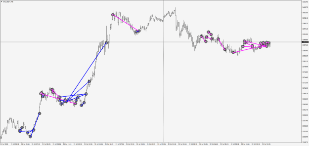 Click to Enlarge

Name: XAUUSD+M5.png
Size: 25 KB