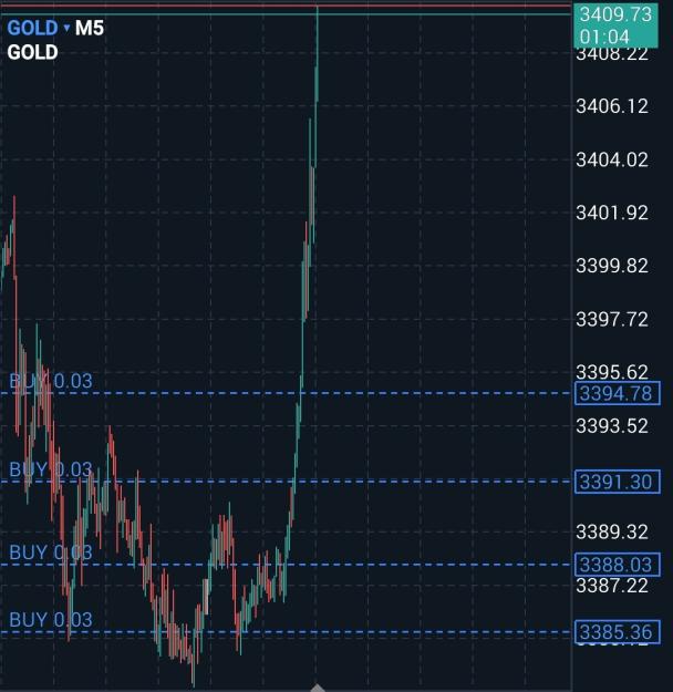 Click to Enlarge

Name: Screenshot_20250722_210410_MetaTrader 5.jpg
Size: 338 KB