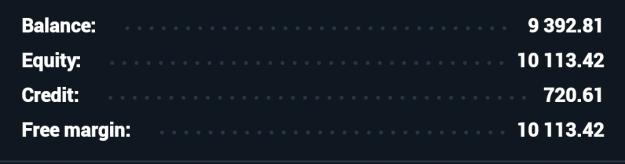 Click to Enlarge

Name: Screenshot_20250722_225702_MetaTrader 5.jpg
Size: 61 KB