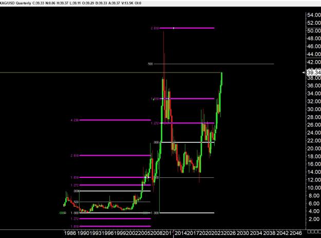 Click to Enlarge

Name: gold 3 .jpg
Size: 162 KB