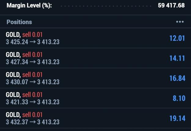 Click to Enlarge

Name: Screenshot_20250723_210737_MetaTrader 5.jpg
Size: 156 KB
