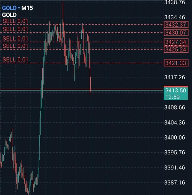Click to Enlarge

Name: Screenshot_20250723_211714_MetaTrader 5.jpg
Size: 340 KB