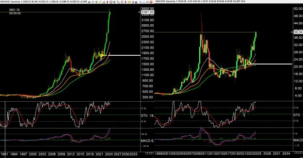 Click to Enlarge

Name: gold 1 .jpg
Size: 405 KB