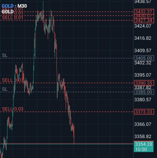 Click to Enlarge

Name: Screenshot_20250724_205010_MetaTrader 5.jpg
Size: 362 KB