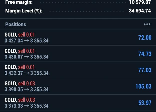Click to Enlarge

Name: Screenshot_20250724_205029_MetaTrader 5.jpg
Size: 177 KB