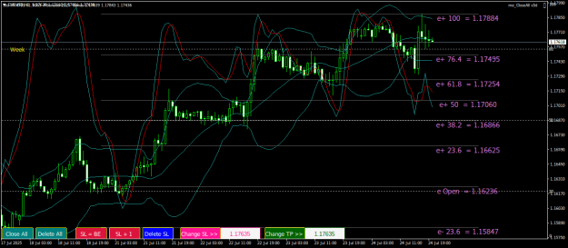 Click to Enlarge

Name: EURUSDH1.png
Size: 32 KB