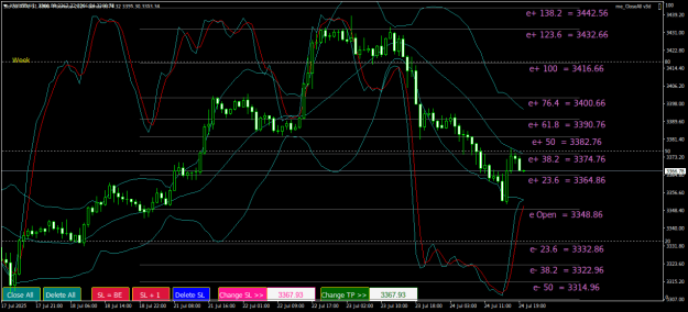 Click to Enlarge

Name: XAUUSDH1.png
Size: 35 KB