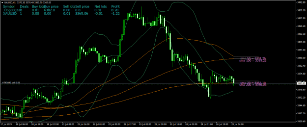Click to Enlarge

Name: XAUUSDH1.png
Size: 24 KB