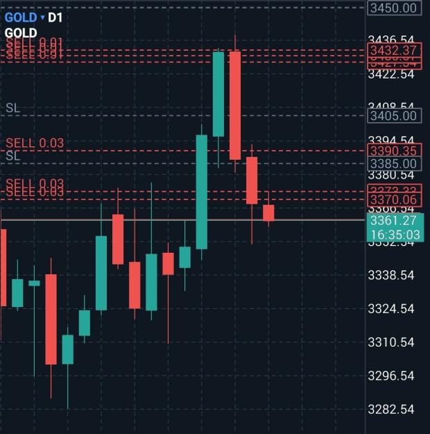 Click to Enlarge

Name: Screenshot_20250725_122508_MetaTrader 5.jpg
Size: 355 KB