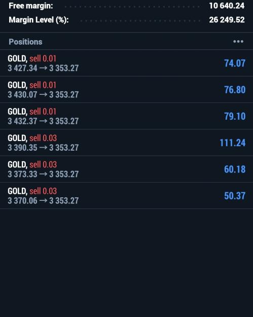 Click to Enlarge

Name: Screenshot_20250725_154027_MetaTrader 5.jpg
Size: 206 KB