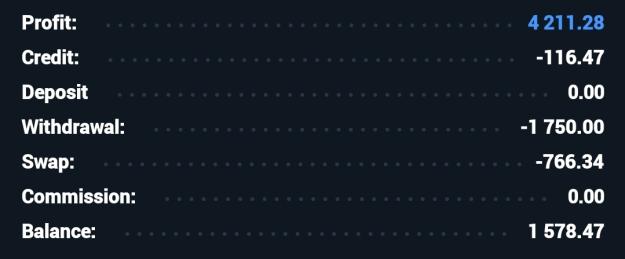 Click to Enlarge

Name: Screenshot_20250725_235844_MetaTrader 5.jpg
Size: 93 KB
