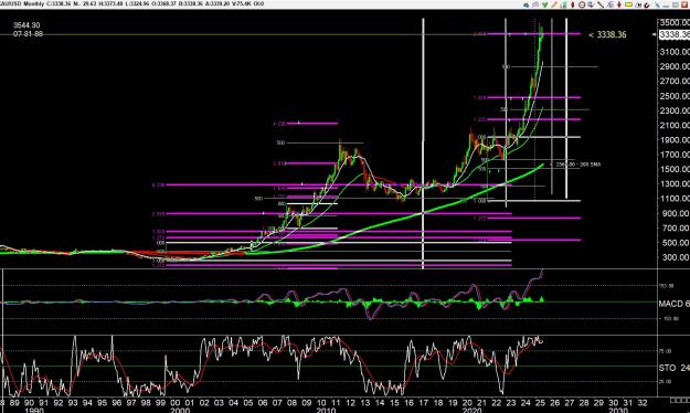Click to Enlarge

Name: gold 1 .jpg
Size: 400 KB