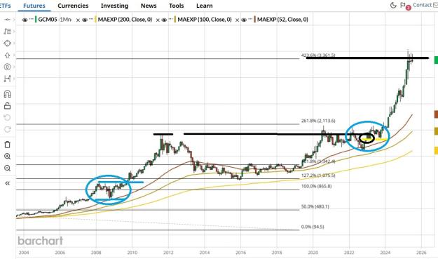 Click to Enlarge

Name: gold 2 .jpg
Size: 159 KB