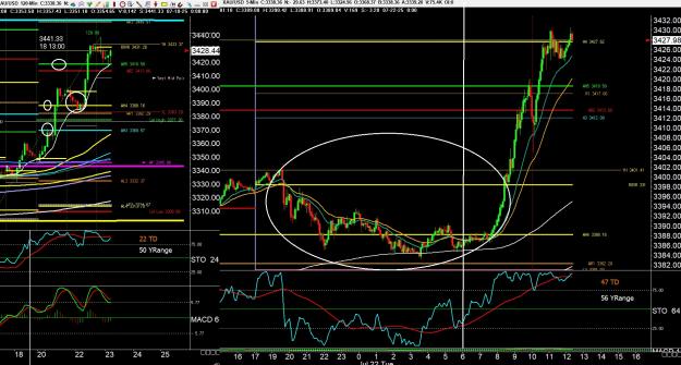 Click to Enlarge

Name: gold 6 .jpg
Size: 541 KB