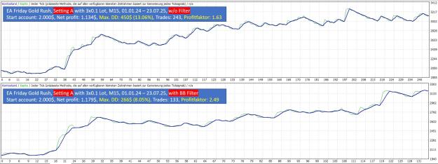 Click to Enlarge

Name: 20250727_FGR_Backtest_SettingA_ENG.jpg
Size: 349 KB