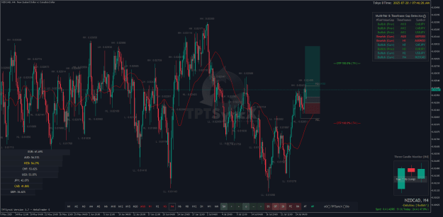 Click to Enlarge

Name: NZDCADH4.png
Size: 58 KB