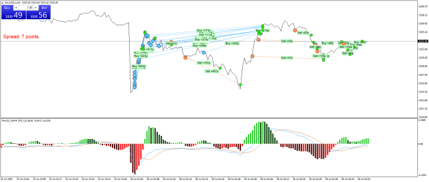 Click to Enlarge

Name: XAUUSD.aM1.png
Size: 26 KB