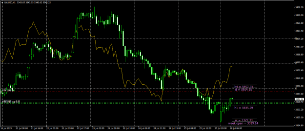Click to Enlarge

Name: XAUUSDH1.png
Size: 19 KB