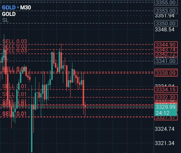 Click to Enlarge

Name: Screenshot_20250728_203559_MetaTrader 5.jpg
Size: 409 KB
