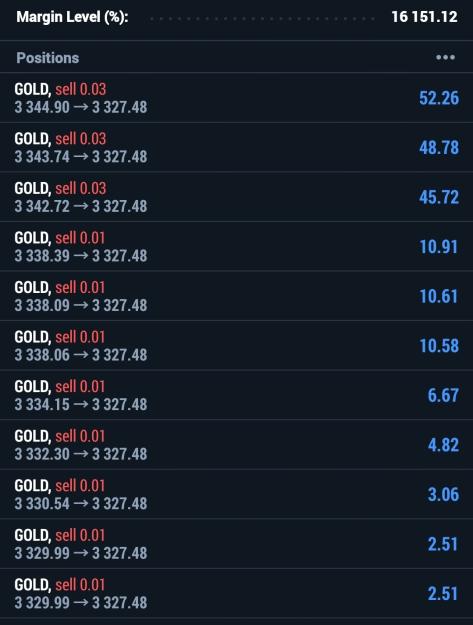 Click to Enlarge

Name: Screenshot_20250728_204607_MetaTrader 5.jpg
Size: 309 KB