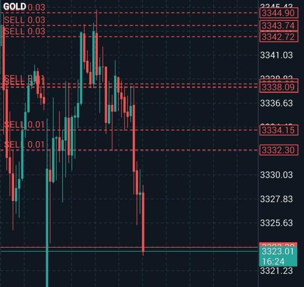 Click to Enlarge

Name: Screenshot_20250728_214346_MetaTrader 5.jpg
Size: 341 KB