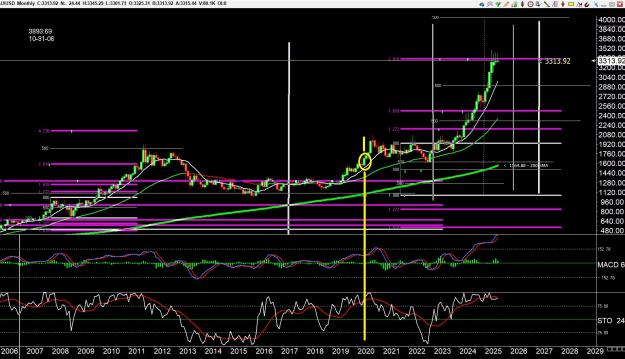 Click to Enlarge

Name: gold 8 ,.jpg
Size: 430 KB