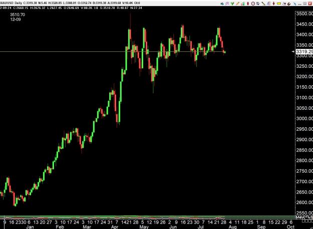Click to Enlarge

Name: gold 1 .jpg
Size: 210 KB