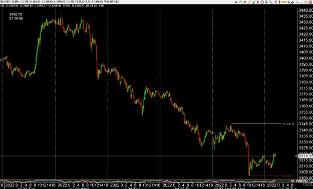 Click to Enlarge

Name: gold 3 .jpg
Size: 284 KB