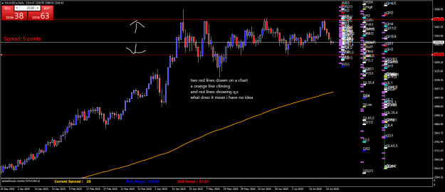 Click to Enlarge

Name: XAUUSD.aDaily.png
Size: 36 KB