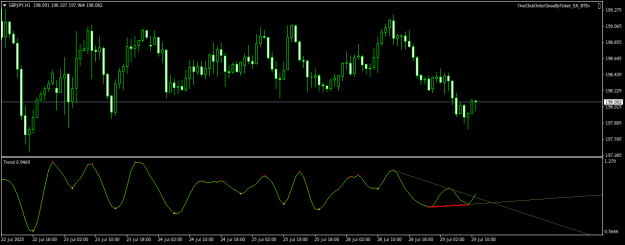 Click to Enlarge

Name: GBPJPYH1.png
Size: 14 KB