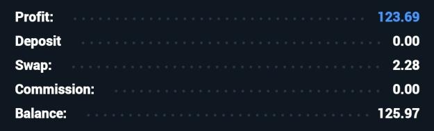 Click to Enlarge

Name: Screenshot_20250729_201110_MetaTrader 5.jpg
Size: 71 KB