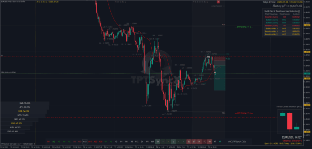 Click to Enlarge

Name: EURUSDM12.png
Size: 55 KB