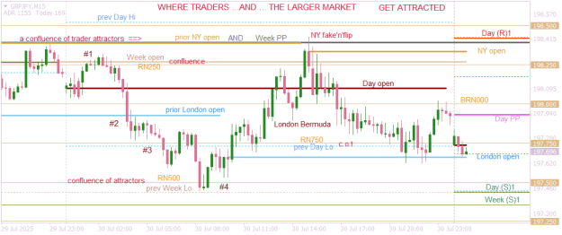 Click to Enlarge

Name: GBPJPYM15  tells a story.png
Size: 19 KB