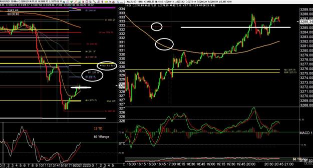 Click to Enlarge

Name: gold 3 .jpg
Size: 480 KB