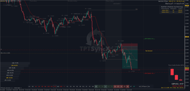 Click to Enlarge

Name: GBPUSDM15.png
Size: 54 KB