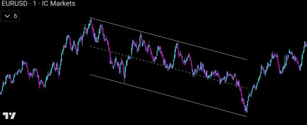 Click to Enlarge

Name: Screenshot_20250731_193918_TradingView.jpg
Size: 198 KB