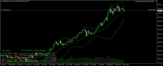 Click to Enlarge

Name: XAUUSDWeekly.png
Size: 27 KB