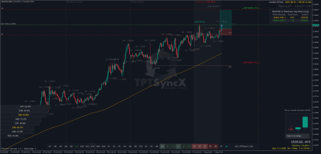 Click to Enlarge

Name: USDCADM15.png
Size: 53 KB