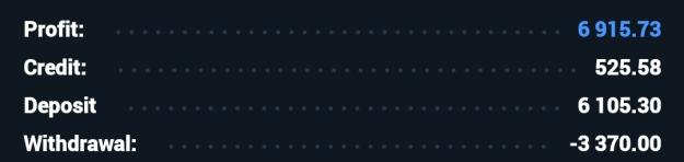 Click to Enlarge

Name: Screenshot_20250802_003446_MetaTrader 5.jpg
Size: 60 KB