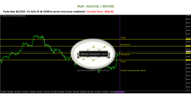 Click to Enlarge

Name: 20250801 - Signal36-25.png
Size: 51 KB
