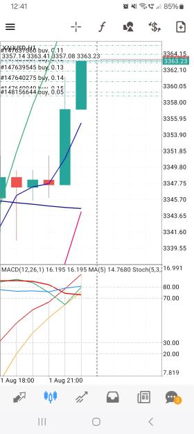 Click to Enlarge

Name: Screenshot_20250804_004107_MetaTrader 4.jpg
Size: 564 KB