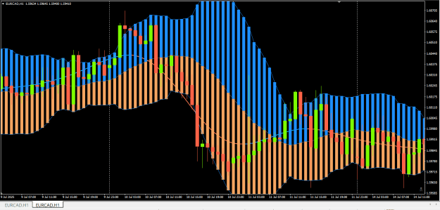 Click to Enlarge

Name: BB shaded widest colour setting.png
Size: 20 KB