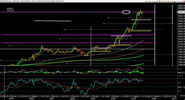 Click to Enlarge

Name: gold 2 .jpg
Size: 451 KB