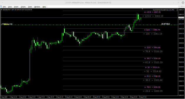 Click to Enlarge

Name: Midas Fx MetaTrader 4 Terminal.png
Size: 24 KB