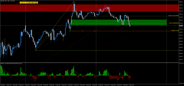 Click to Enlarge

Name: XAUUSDM15.png
Size: 26 KB