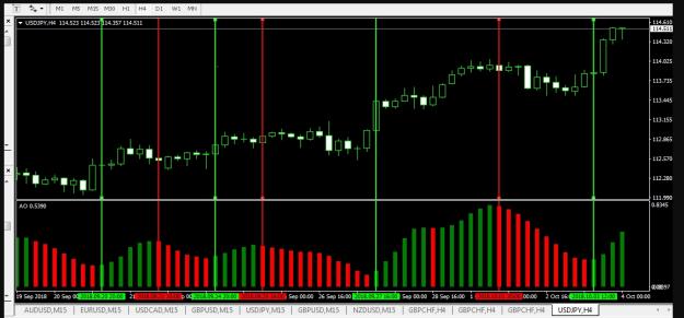 Click to Enlarge

Name: VERTICAL LINES FOR AWESOME SOCILLATOR.jpeg
Size: 171 KB