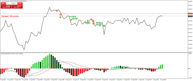 Click to Enlarge

Name: XAUAUD.aM1.png
Size: 22 KB
