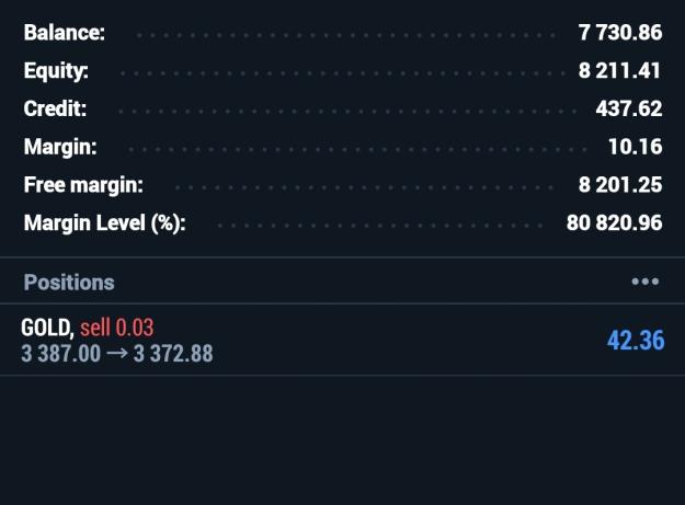 Click to Enlarge

Name: Screenshot_20250806_130146_MetaTrader 5.jpg
Size: 134 KB